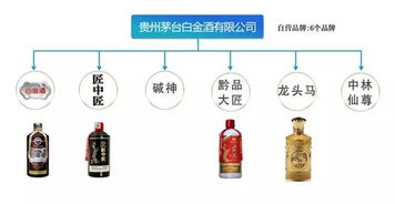 氫氟酸 茅臺酒之外的化學(xué)常識，企業(yè)主與從業(yè)者須知的安全警示